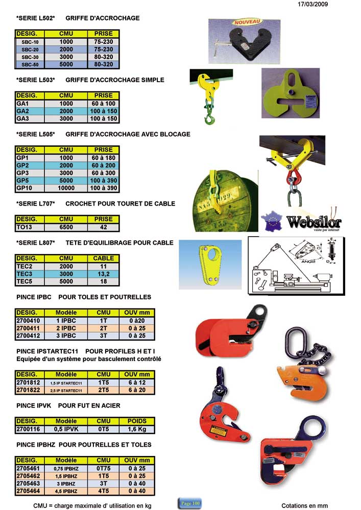 Informations technique de GP1